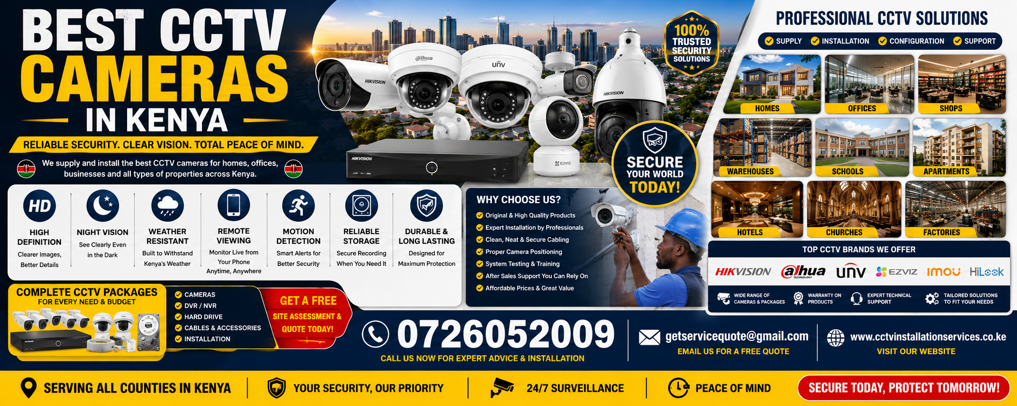 Best CCTV Cameras In Kenya