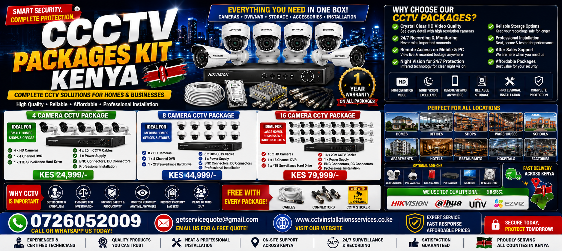 CCTV Packages Kit Kenya