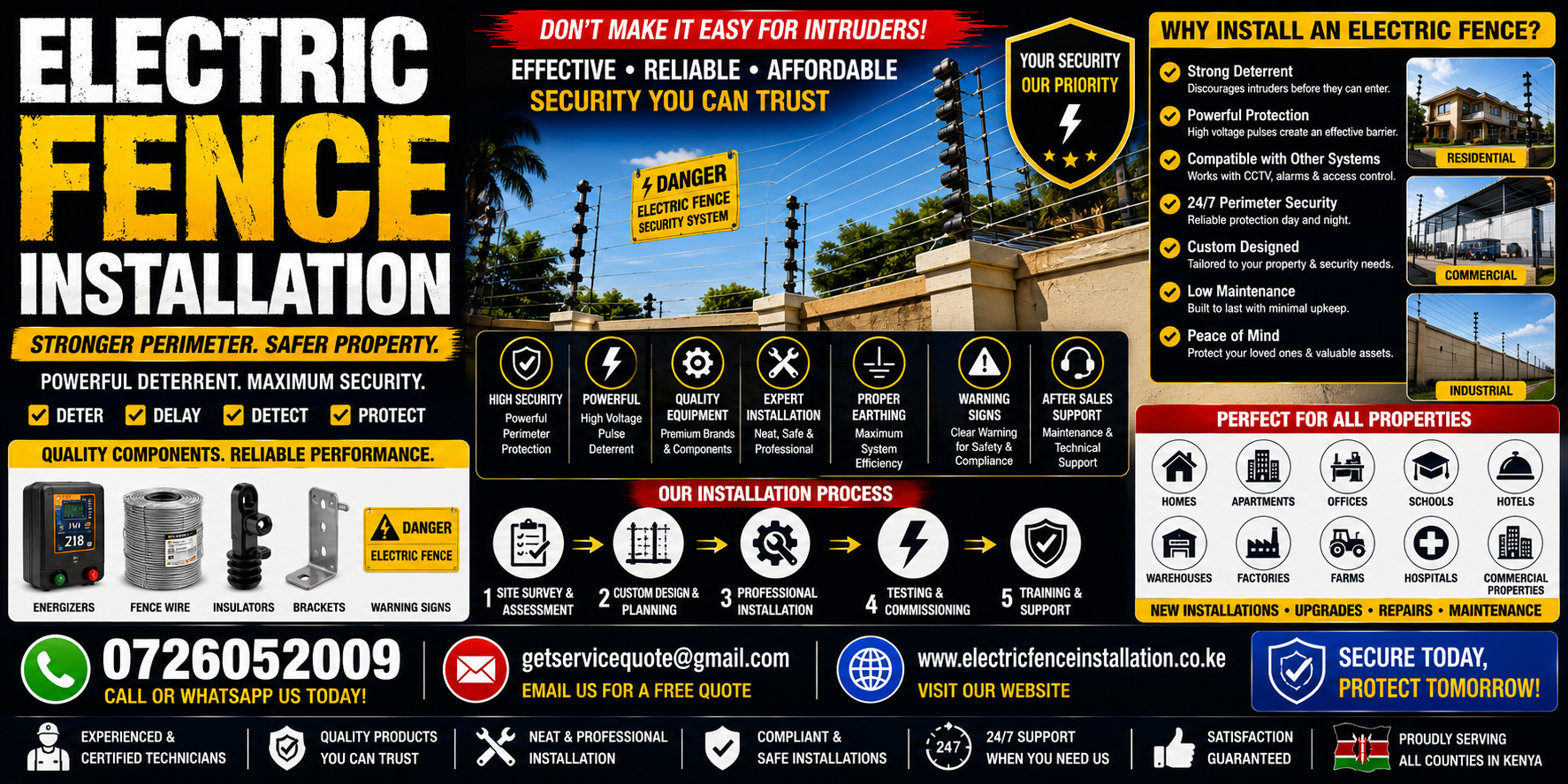 Electric Fence Installation